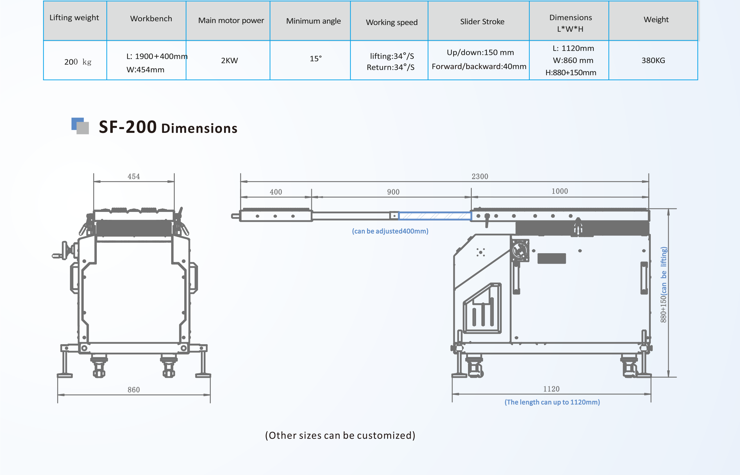 SF-200 印刷版本-1